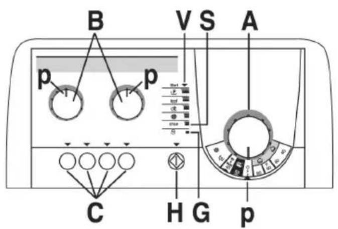 HOOVER HNT 412 SY - Elektronisk vekslende kapasitet – Fuzzy Logic - 1
