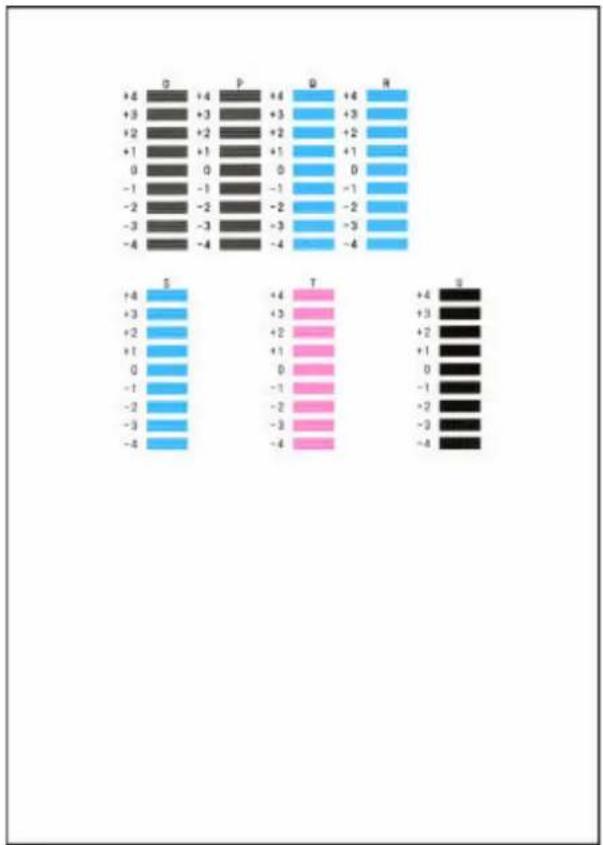 | Category | Value 1 | Value 2 | Value 3 | Value 4 | Value 5 | |---|---|---|---|---|---| | S | +4 | +3 | +2 | +1 | 0 | | S | +4 | +3 | +2 | -1 | -2 | | S | -4 | -3 | -2 | -3 | -3 | | S | -4 | -4 | -3 | -4 | -4 | | T | +4 | +3 | +2 | +1 | 0 | | T | +4 | +3 | +2 | -1 | -2 | | T | -4 | -3 | -2 | -3 | -…