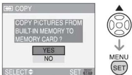 COPY COPY PICTURES FROM BUILT-IN MEMORY TO MEMORY CARD ? YES NO SELECT SET MENU SET