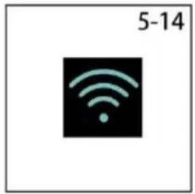 CANDY BP 49SBL8G-S - Funksjonsknapp " - 2