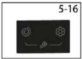 CANDY BP 49SBL8G-S - Funksjonsknapp - 2
