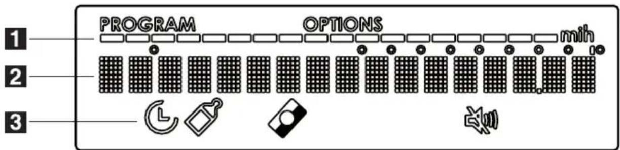 PROGRAM OPTIONS mih 1 2 3