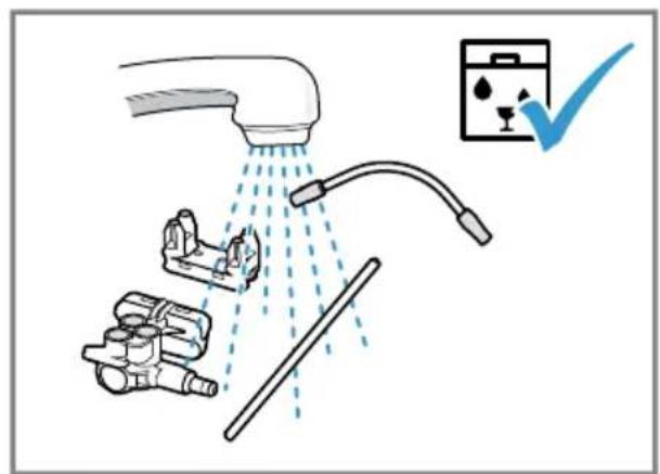 Diagram illustrating a shower system with water spray, pipe fittings, and a kitchen appliance checkmark.