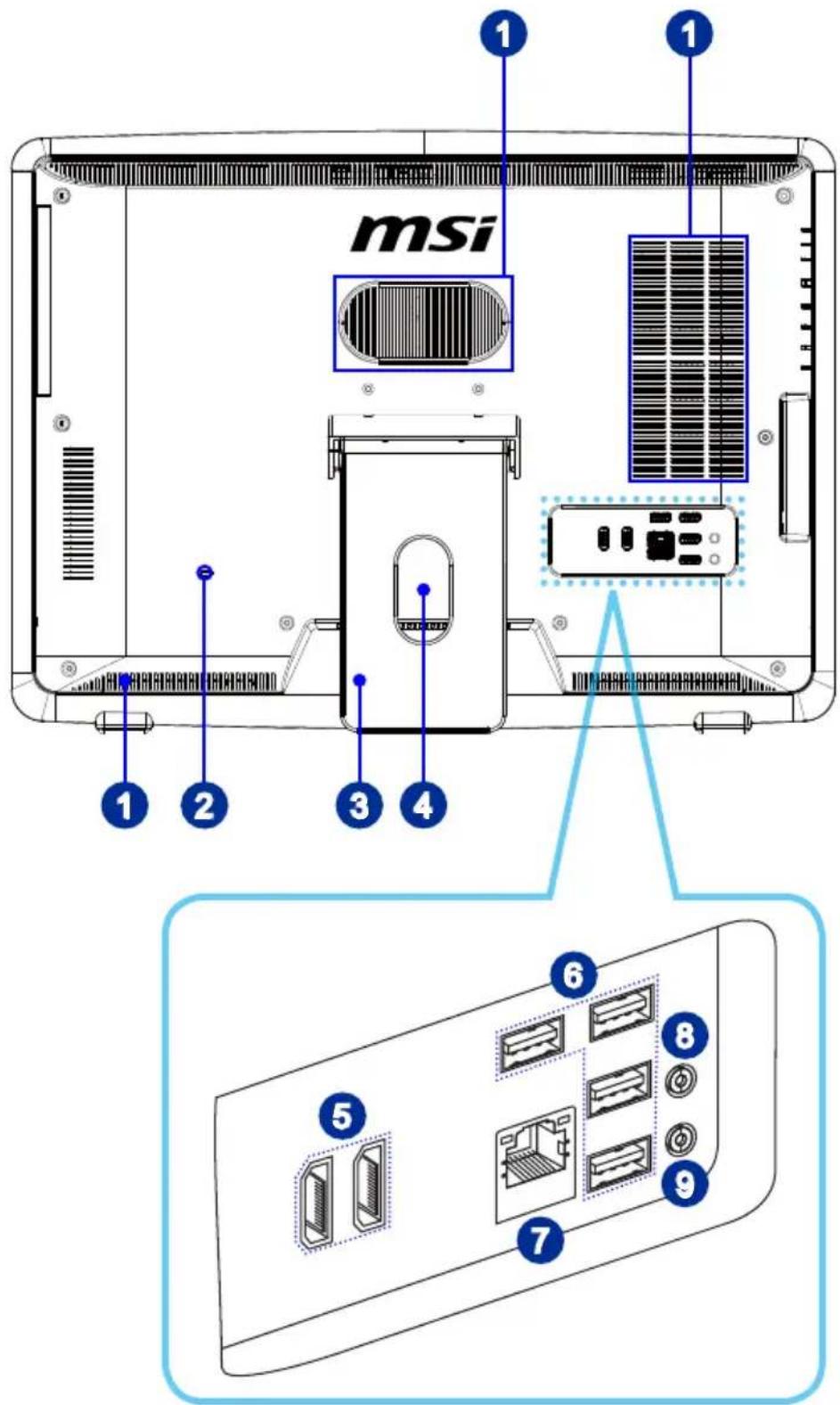 MSI Wind Top AE2282-001EU - ▶ Rear View - 1