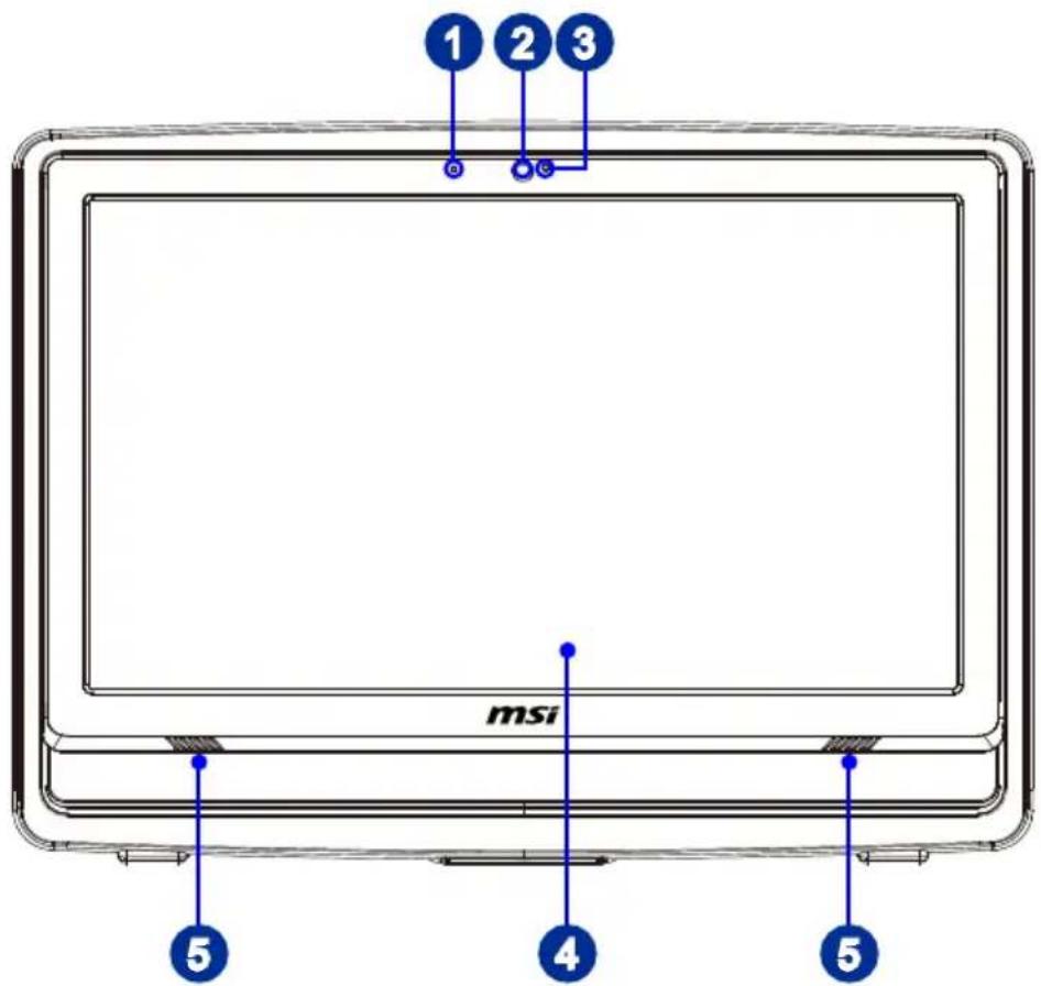 MSI Wind Top AE2282-001EU - Front View - 1
