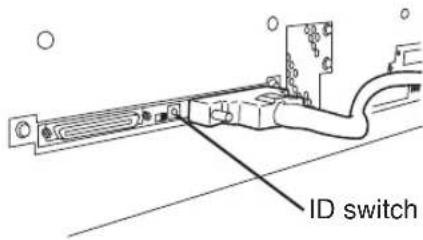 ID switch
