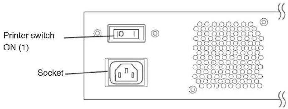 Printer switch ON (1) Socket