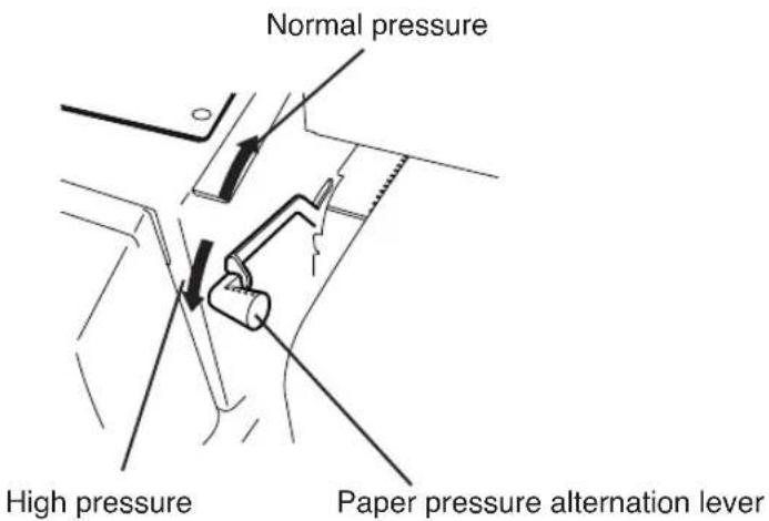 Normal pressure High pressure Paper pressure alternation lever