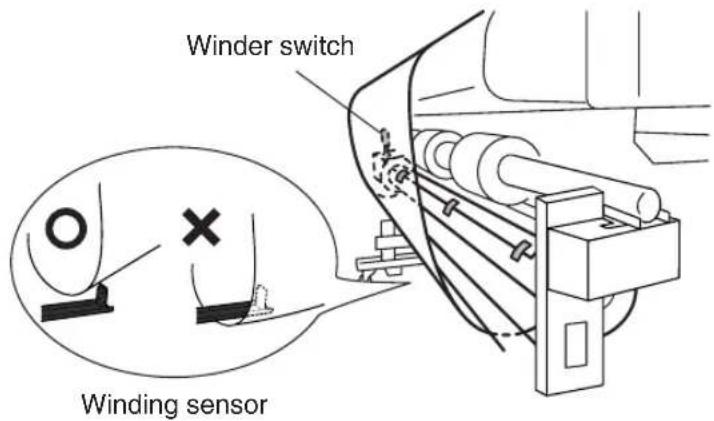 Winder switch Winding sensor