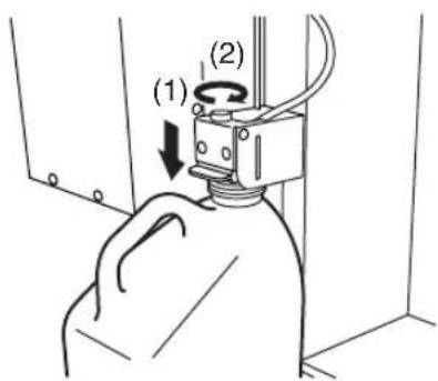 (1) (2)