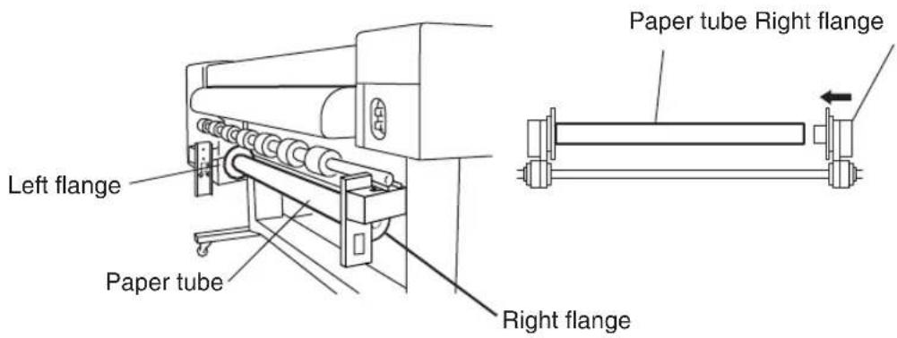 Left flange Paper tube Right flange Paper tube Right flange