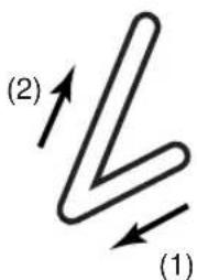 (2) (1)
