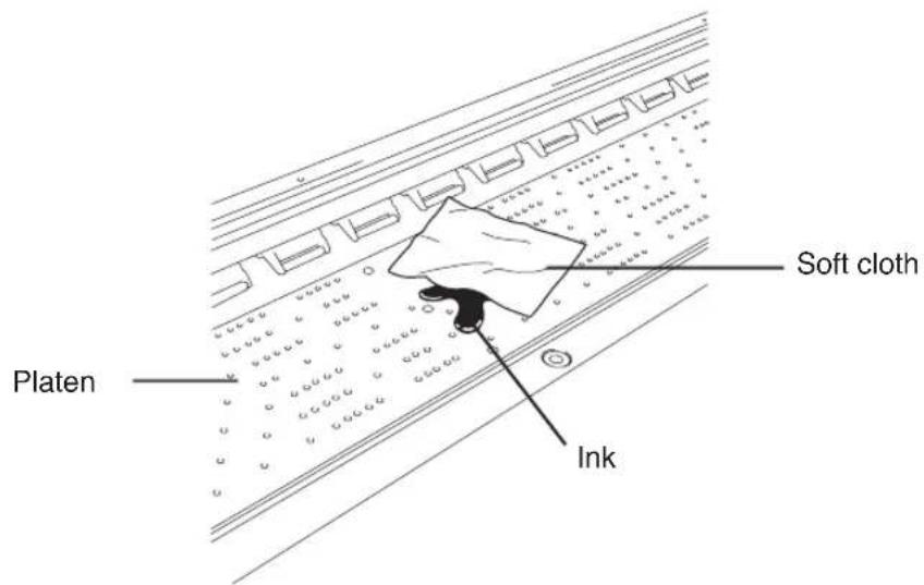 Platen Soft cloth Ink