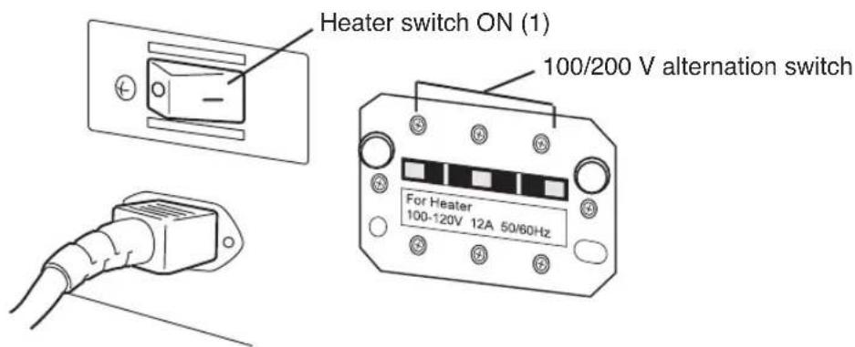Heater switch ON (1) 100/200 V alternation switch For Heater 100-120V 12A 50/60Hz