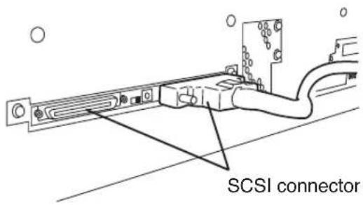 SCSI connector