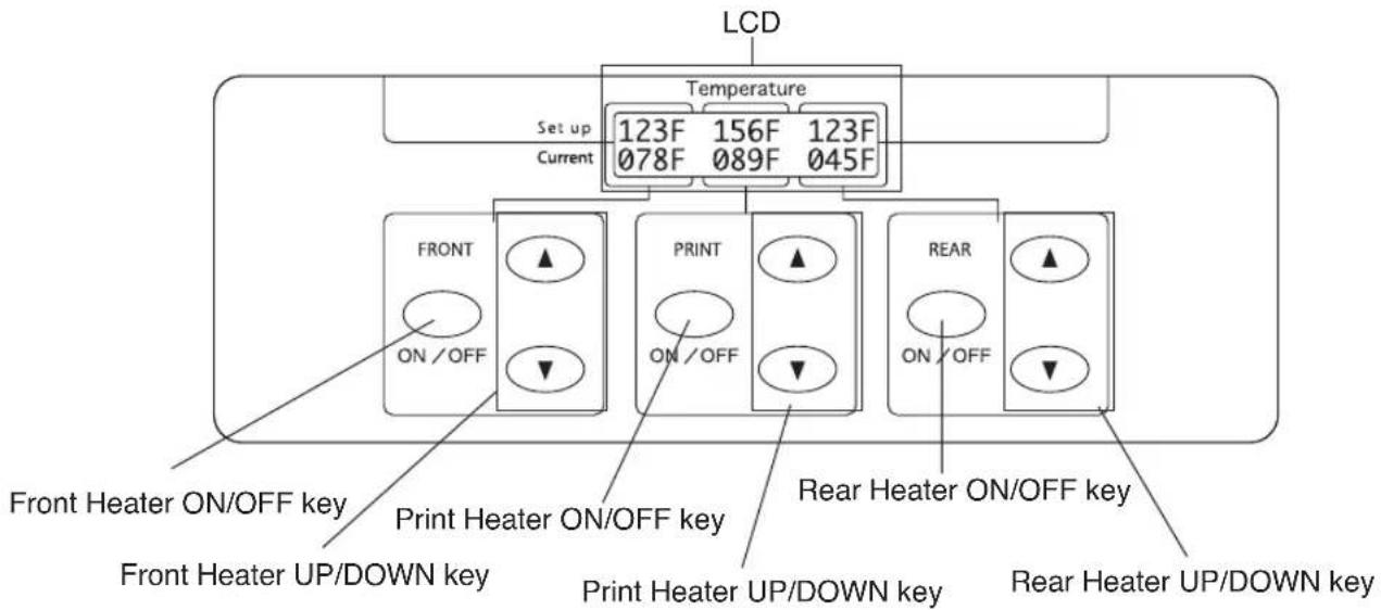 LCD Temperature Set up 123F 156F 123F Current 078F 089F 045F FRONT PRINT REAR ON/OFF ON/OFF ON/OFF ON/OFF ON/OFF ON/OFF ON/OFF ON/OFF ON/OFF ON/OFF ON/OFF ON/OFF ON/OFF ON/OFF ON/OFF ON/OFF ON/OFF ON/OFF ON/OFF ON/OFF ON/OFF ON/OFF ON/OFF ON/OFF ON/OFF ON/OFF ON/OFF ON/OFF ON/OFF ON/OFF ON/OFF ON/OFF ON/OFF ON/OFF ON Front Heater ON/OFF key Print Heater ON/OFF key Rear Heater ON/OFF key Front Heater UP/DOWN key Print Heater UP/DOWN key Rear Heater UP/DOWN key