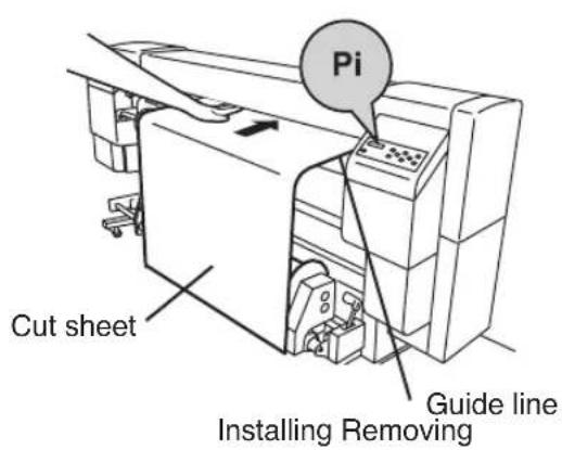 Pi Cut sheet Installing Removing Guide line