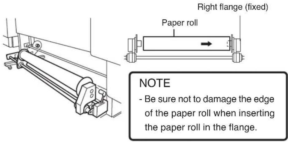 Right flange (fixed) Paper roll NOTE - Be sure not to damage the edge of the paper roll when inserting the paper roll in the flange.