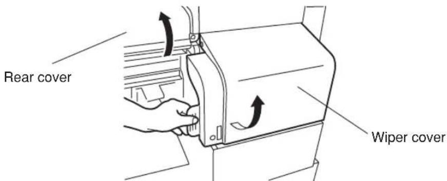 Rear cover Wiper cover