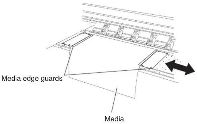 Media edge guards Media