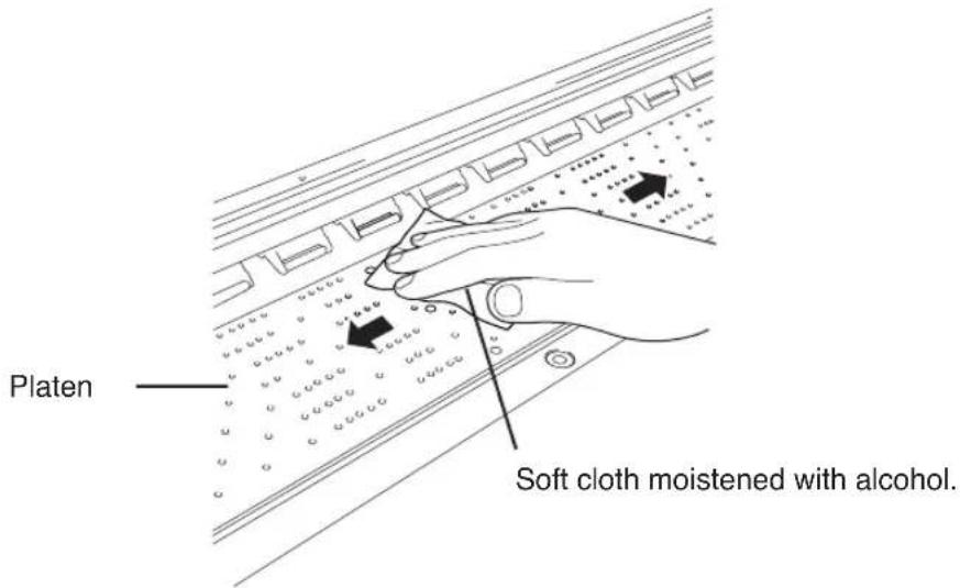 Platen Soft cloth moistened with alcohol.