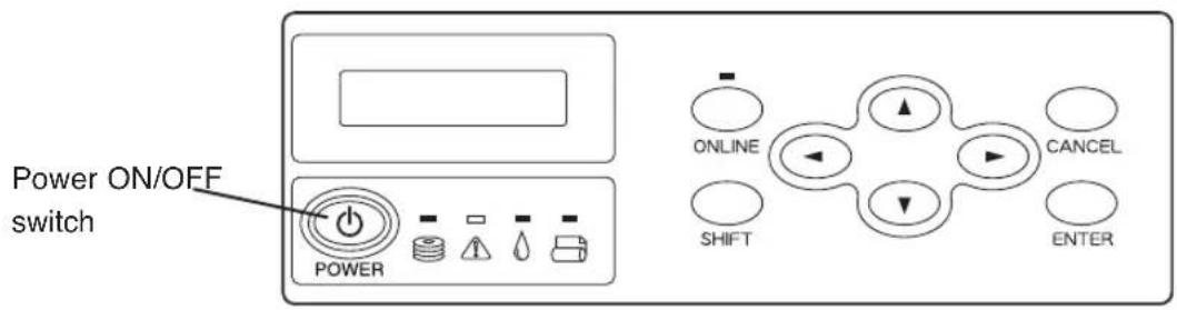 Power ON/OFF switch POWER ONLINE SHIFT CANCEL ENTER