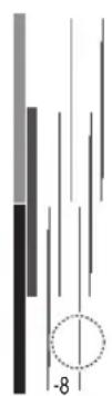 SEIKO IP-6600 - ADJUST PATTERN - 6