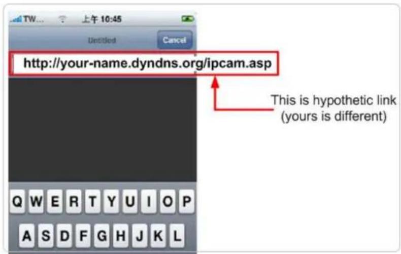 http://your-name.dyndns.org/ipcam.asp This is hypothetical link (yours is different)