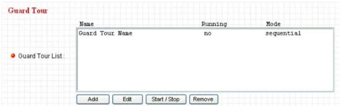 Guard Tour Name Running Mode Guard Tour Name=no sequential • Guard Tour List : Add Edit Start / Stop Remove