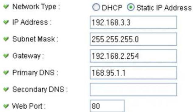 ✓ Network Type : ○ DHCP ● Static IP Address ✓ IP Address : 192.168.3.3 ✓ Subnet Mask : 255.255.255.0 ✓ Gateway : 192.168.2.254 ✓ Primary DNS : 168.95.1.1 ✓ Secondary DNS : ✓ Web Port : 80