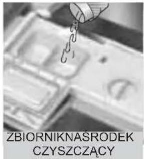 ZBIORNIKNASRODEK CZYSZCZACY