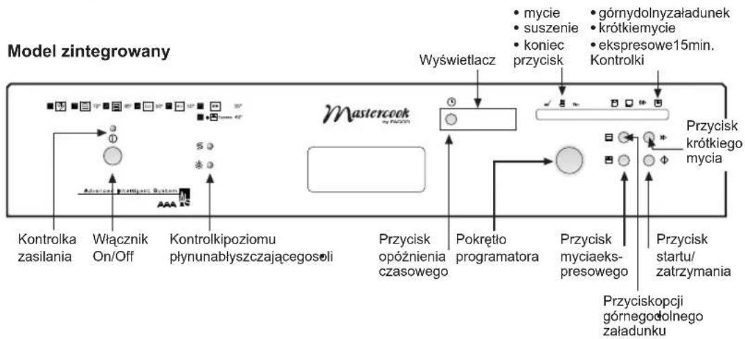 Mastercook ZBI-3646 A - a Koszyk górny: - 3