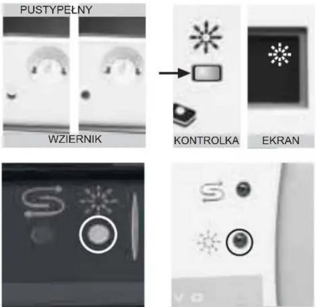 PUSTYPEŁNY WZIERNIK KONTROLKA EKRAN