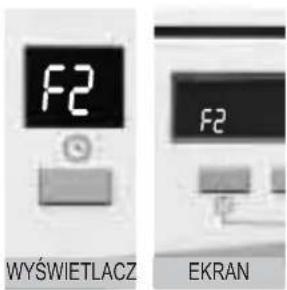 F2 WYŚWIETLACZ F2 EKRAN