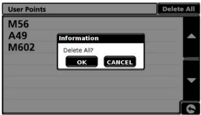 User Points M56 A49 M602 Information Delete All? OK CANCEL