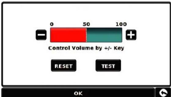 0 50 100 Control Volume by +/- Key RESET TEST OK