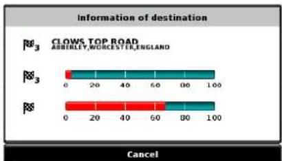 SNOOPER S900 TruckMate - Auto arrange Multi-route - 3