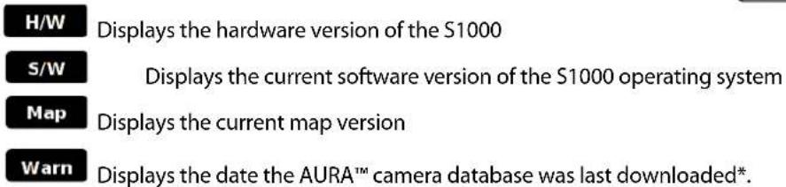 H/W Displays the hardware version of the S1000 S/W Displays the current software version of the S1000 operating system Map Displays the current map version Warn Displays the date the AURA™ camera database was last downloaded*.
