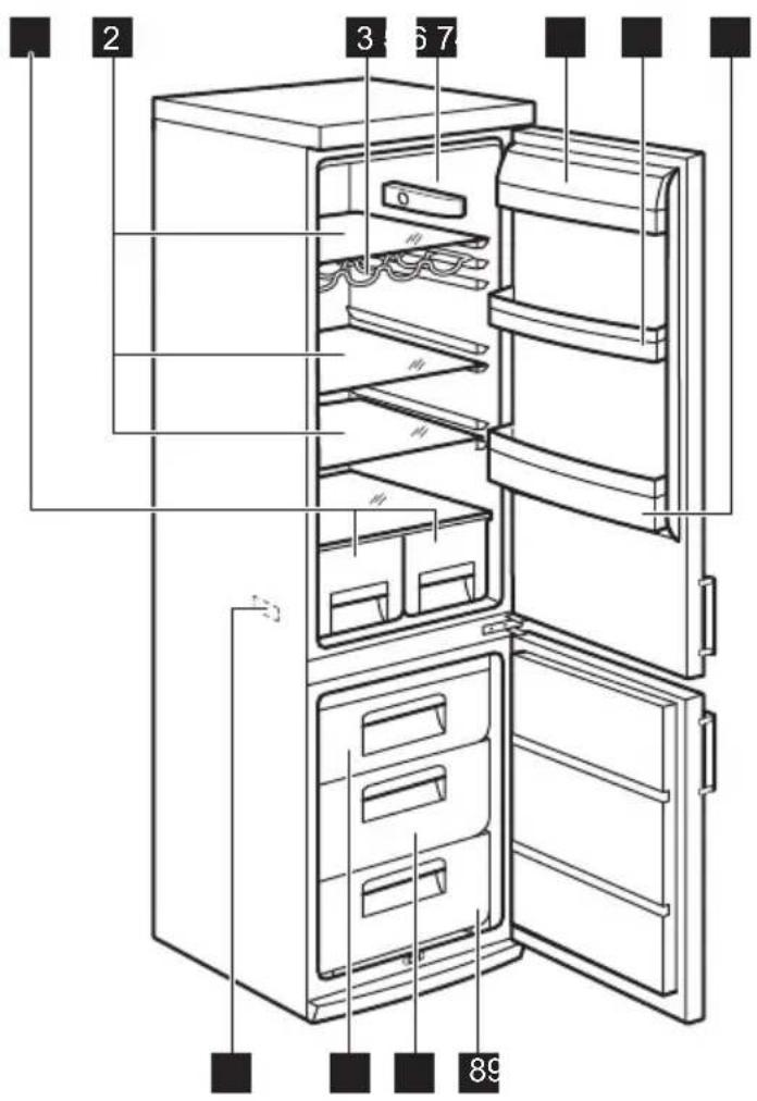 ELECTROLUX EN13600AX - POPIS VÝROBKU - 1