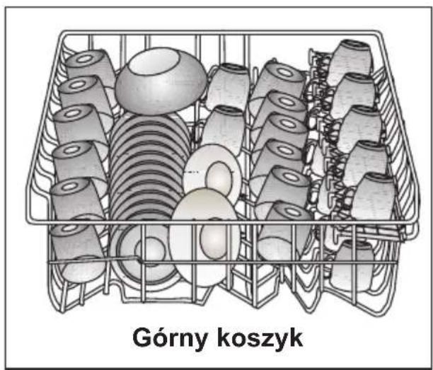 Górny koszyk