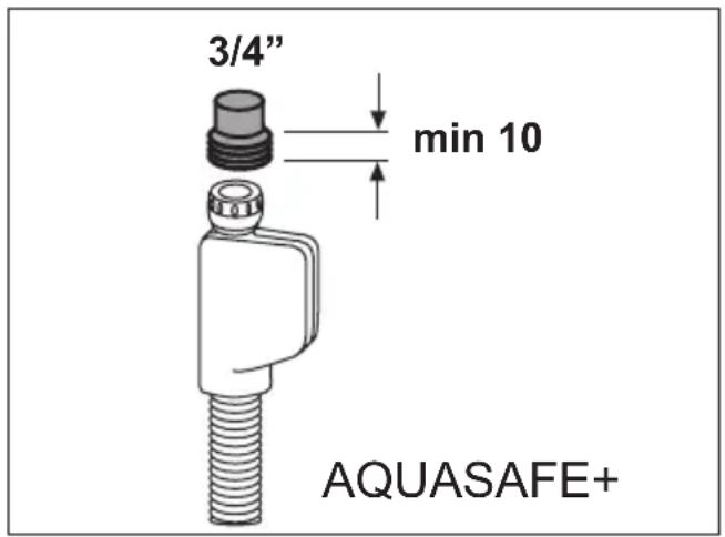 3/4" min 10 AQUASAFE+