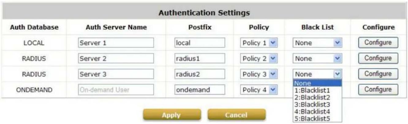 Authentication Settings Auth Database Auth Server Name Postfix Policy Black List Configure LOCAL Server 1 local Policy 1 None Configure RADIUS Server 2 radius1 Policy 2 None Configure RADIUS Server 3 radius2 Policy 3 None Configure ONDEMAND On-demand User ondemand Policy 4 None Apply Cancel 1:Blacklist1 2:Blacklist2 3:Blacklist3 4:Blacklist4 5:Blacklist5 Configure