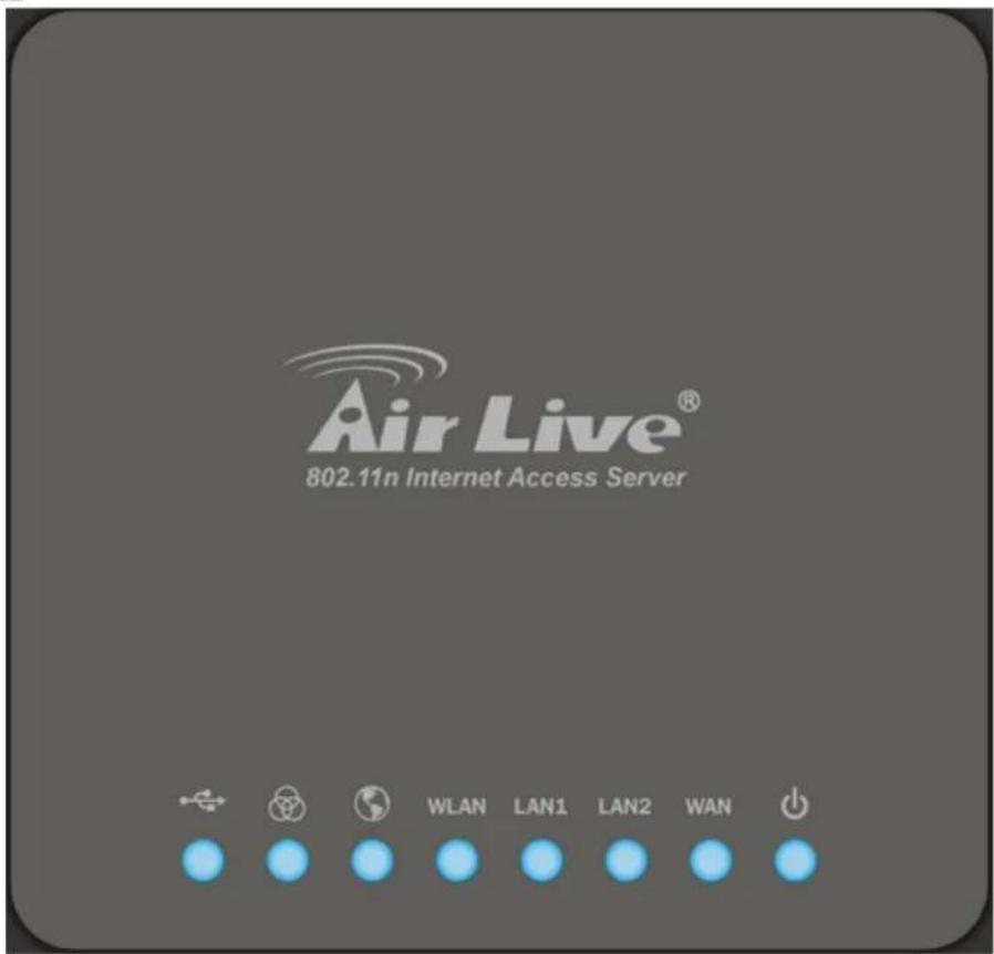 Air Live® 802.11n Internet Access Server WLAN LAN1 LAN2 WAN