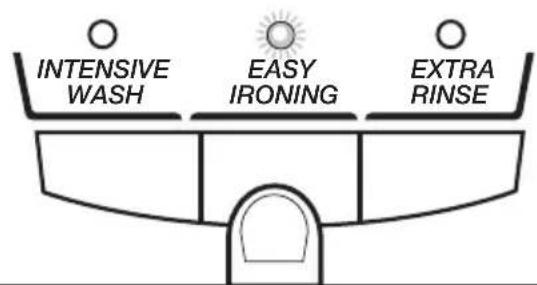 INTENSIVE WASH EASY IRONING EXTRA RINSE