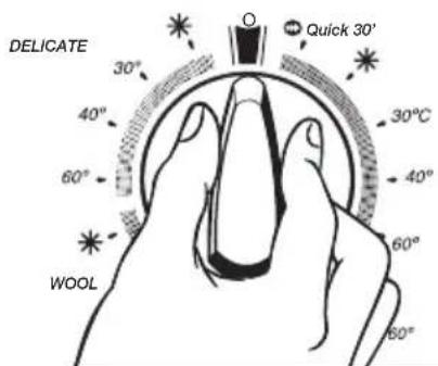 DELICATE 30° 40° 60° WOOL Quick 30' 30°C 40° 60° 60°
