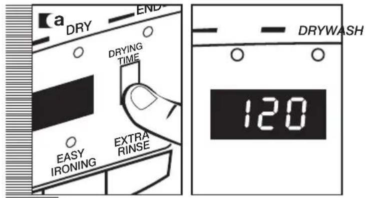 a DRY END DRYING TIME EASY IRONING EXTRA RINSE DRYWASH 120