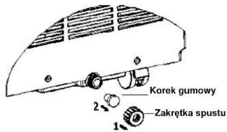 Korek gumowy Zakrętka spustu
