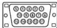 EIZO S2232WE-GY - Connector Pin Assignment - 2