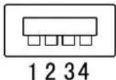 EIZO S2232WE-GY - Connector Pin Assignment - 4