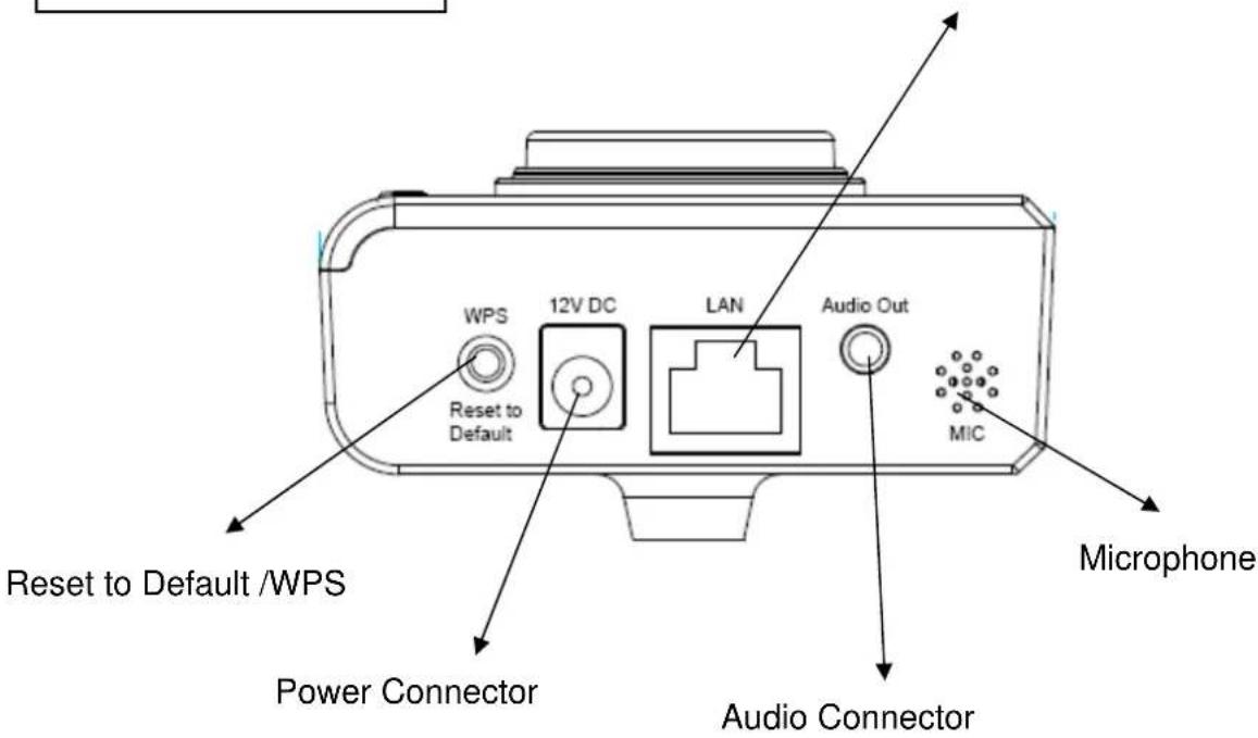 WPS 12V DC LAN Audio Out MIC Reset to Default /WPS Power Connector Audio Connector Microphone
